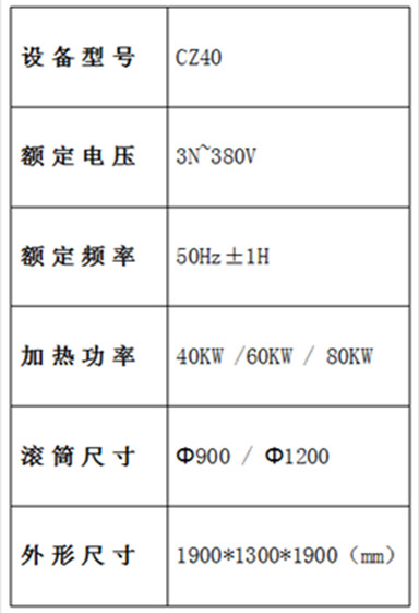 炒制机参数